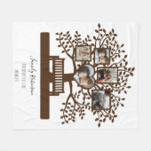 Vorlage für die Fotocollage-Familie Personalisiert Fleecedecke (Vorderseite (Horizontal))