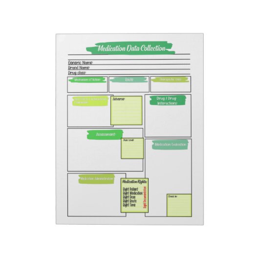Vorlage für die grüne Krankenpflege Notizblock (Rotiert)
