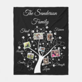 Vorlage für die Gruppenfotografie Fleecedecke (Vorderseite)