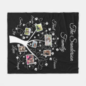 Vorlage für die Gruppenfotografie Fleecedecke (Vorderseite (Horizontal))