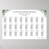 Vorlage für die Hochzeitskizze im Grünen Poster (Vorne)