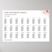 Vorlage für die Hochzeitstabelle für Wildblumen Poster (Vorne)