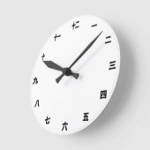 Vorlage für die japanische Uhr - Erstellen Sie Ihr (Winkel)