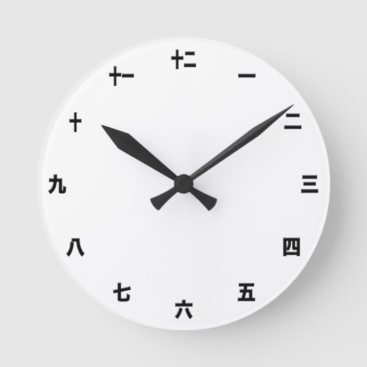 Vorlage für die japanische Uhr - Erstellen Sie Ihr (Vorderseite)