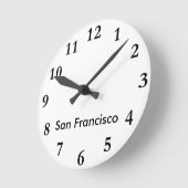 Vorlage für die Ortsnamensuhr Runde Wanduhr (Winkel)