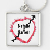 Vorlage für die Piercing Arrow Rough Red Heart Kon Schlüsselanhänger (Vorne)