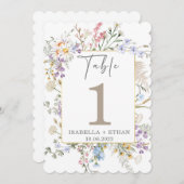 Vorlage für die Tischnummer der Wildblume (Vorne/Hinten)