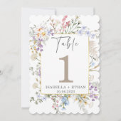 Vorlage für die Tischnummer der Wildblume (Vorderseite)