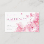 Vorlage für die Visitenkarte (Rückseite)