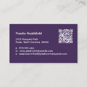 Vorlage für die Weinkarte Visitenkarte (Rückseite)