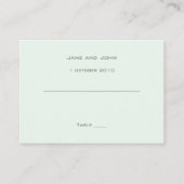 Vorlage für die wissenschaftliche Platzkarte (Vorderseite)