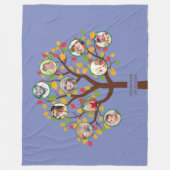 Vorlage für eine Fotocollage-Stammstruktur Persona Fleecedecke (Vorderseite)