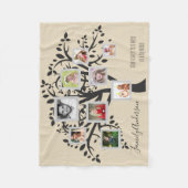 Vorlage für eine Fotocollage-Stammstruktur Persona Fleecedecke (Vorderseite)