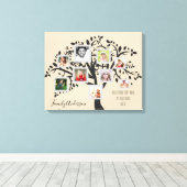 Vorlage für eine Fotocollage-Stammstruktur Persona Leinwanddruck (Insitu (Holzboden))