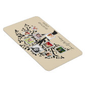 Vorlage für eine Fotocollage-Stammstruktur Persona Magnet (Rechte Seite)