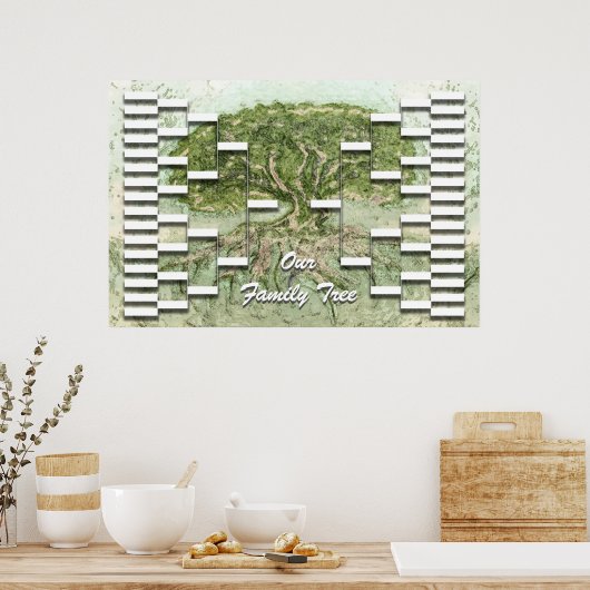 Vorlage für Genealogie Poster (Küche)