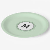 Vorlage für grüne Tranquabilität Pappteller (Schrägansicht)