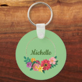 Vorlage für Hübsches Blumendesign Schlüsselanhänger (Rückseite)