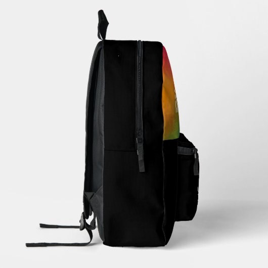 Vorlage für individuelle Name- oder Textbild-Fotos Bedruckter Rucksack (Links)
