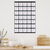 Vorlage für Instagramm oder Foto Poster (Küche)