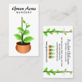 Vorlage für Kinderzimmer-Visitenkarten mit weißer  Visitenkarte (Vorne/Hinten)