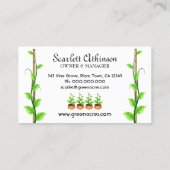 Vorlage für Kinderzimmer-Visitenkarten mit weißer  Visitenkarte (Rückseite)