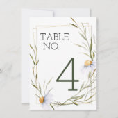 Vorlage für Minimalistische Tischnummer in Aquarel (Rückseite)