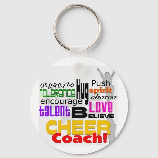 Vorlage für Schlüsselanhänger füllen (Vorderseite)