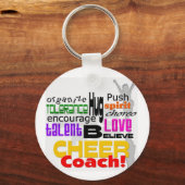 Vorlage für Schlüsselanhänger füllen (Vorderseite)