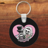 Vorlage für Schlüsselanhänger füllen (Vorderseite)