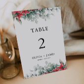 Vorlage für Weihnachtskarten