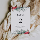 Vorlage für Weihnachtskarten