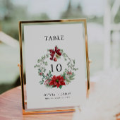 Vorlage für Weihnachtskarten