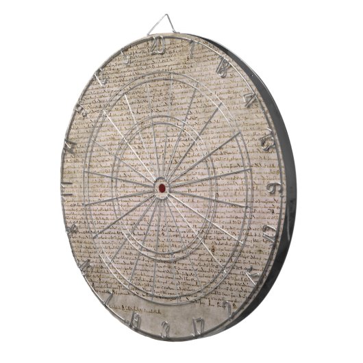 VORLAGE Magna- CartaBritish Library 1215 Dartscheibe (Vorderseite rechts)