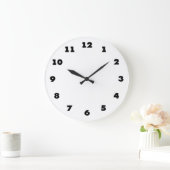 Vorlage mit Stundenanzeige - Hintergrund hinzufüge Große Wanduhr (Zuhause)