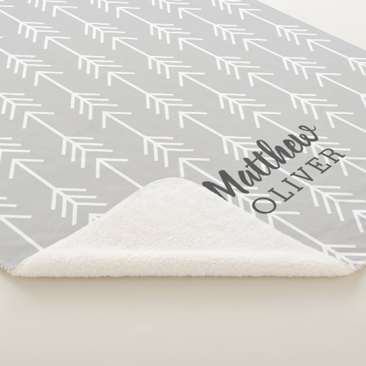 Vorlage Sherpadecke (3/4)