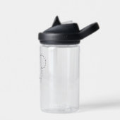 Vorlage Trinkflasche (Links)
