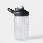 Vorlage Trinkflasche (rechts)