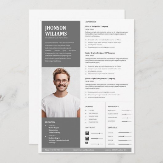 Vorlage zurücksetzen (Vorne/Hinten)