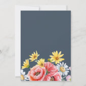 Vorlagenvorlage Einladung (Rückseite)