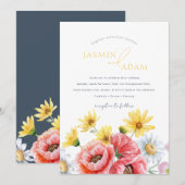 Vorlagenvorlage Einladung (Vorne/Hinten)