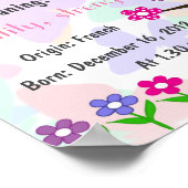 Vorname bedeutet Keepake-Kinderzimmer Poster (Ecke)