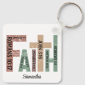 Vorname Niedliche Farbige Bibelversen Typografie Schlüsselanhänger (Rückseite)