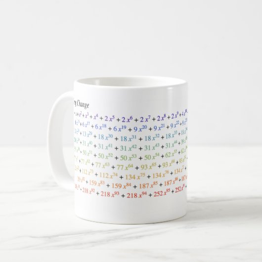 Vornehmen der Änderung Kaffeetasse (Vorderseite Links)