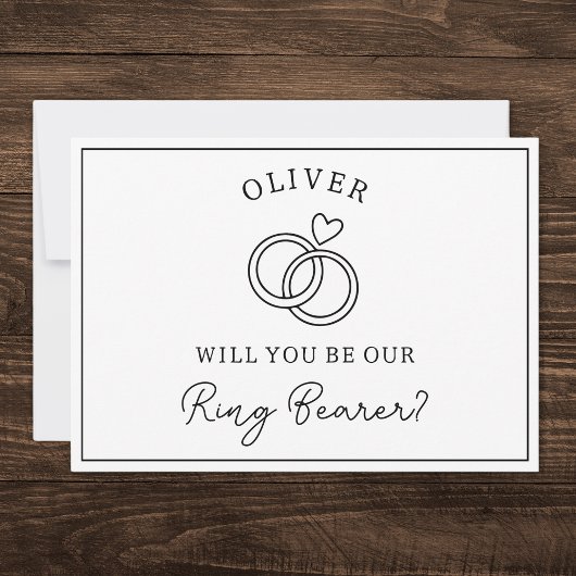 Vorschlag für einen Minimalistischen benutzerdefin Karte