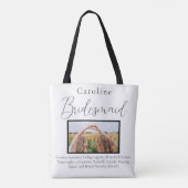 Vorschlag für Foto-Favoriten-Erinnerungen von Brid Tasche (Rückseite)