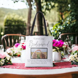 Vorschlag für Foto-Favoriten-Erinnerungen von Brid Tasche