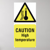 Vorsicht bei Hochtemperatur Poster (Vorne)
