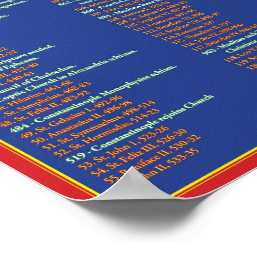 Vorsitz von Peter Poster (Ecke)