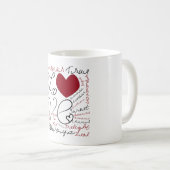 Vorsprungs-Collage - ändern Sie Farbe Kaffeetasse (VorderseiteRechts)